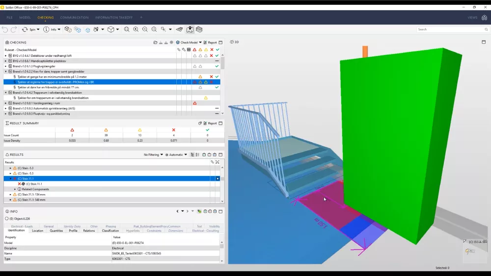 Improved collaboration and 400.000 in cost savings