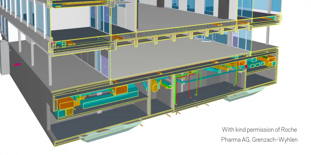 The efficiency of finding issues early