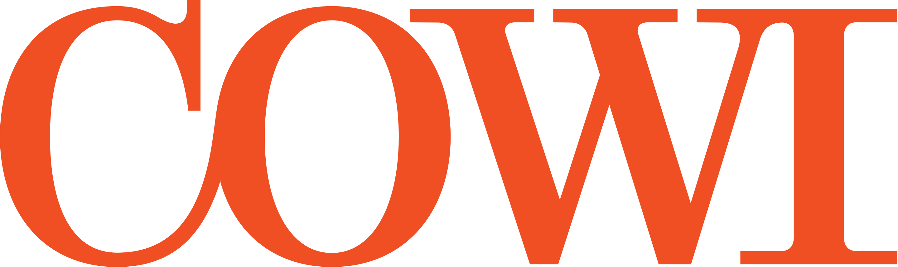 COWI - Logo - Nemetschek India